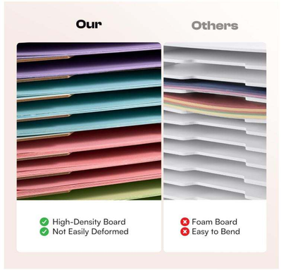 Pine Wood Paper Organizer OEM | FSC 12x12 12-Slot | Adjustable Shelves Custom